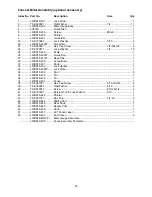 Preview for 28 page of Jet JWBS-16B Operating Instructions And Parts Manual