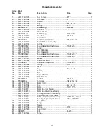 Предварительный просмотр 25 страницы Jet JWL-1442VS Owner'S Manual