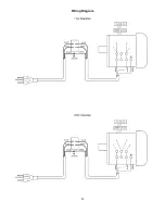 Предварительный просмотр 28 страницы Jet JWL-1442VS Owner'S Manual