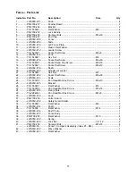 Preview for 37 page of Jet JWS-35X Series Operating Instructions And Parts Manual