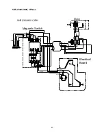 Preview for 47 page of Jet JWS-35X Series Operating Instructions And Parts Manual