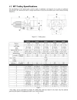 Preview for 5 page of Jet MT Series Operating Instructions Manual