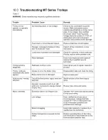 Preview for 11 page of Jet MT Series Operating Instructions Manual