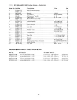 Preview for 24 page of Jet MT Series Operating Instructions Manual