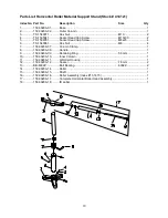 Preview for 10 page of Jet SSH Operating Instructions And Parts Manual