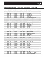 Preview for 9 page of Jet VLP Series Operator'S Manual