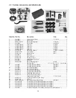 Preview for 98 page of Jet ZH Series Operation And Maintenance Instructions