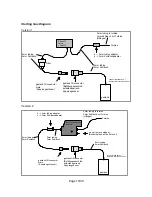 Предварительный просмотр 10 страницы JetCat P80 Instruction Manual