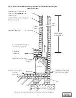 Preview for 6 page of Jetmaster Universal 500 Installation & Operating Instructions Manual