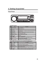 Предварительный просмотр 13 страницы JETStream JT220M User Manual