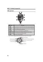 Preview for 16 page of JETStream JT220M User Manual