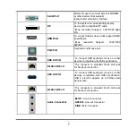 Предварительный просмотр 14 страницы JETWAY HM-1000 Series User Manual