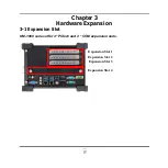 Предварительный просмотр 18 страницы JETWAY HM-1000 Series User Manual