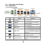 Предварительный просмотр 17 страницы JETWAY IPC Series Technical Manual