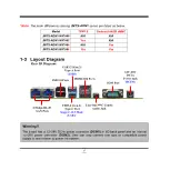 Предварительный просмотр 9 страницы JETWAY JMTX-ADN1 Series User Manual