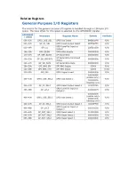 Preview for 2 page of JETWAY NC9T Installation Manual