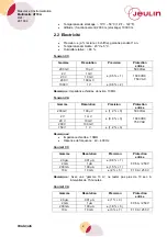 Preview for 3 page of Jeulin UT70A Measurements And Instrumentation