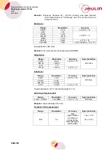 Preview for 15 page of Jeulin UT70A Measurements And Instrumentation