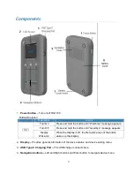 Preview for 6 page of JEXtream RG1100 User Manual