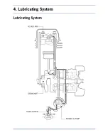 Предварительный просмотр 46 страницы Jialing JL50QT-18 Service Manual