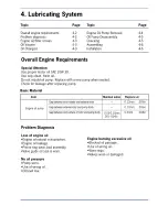 Предварительный просмотр 47 страницы Jialing JL50QT-18 Service Manual