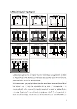 Preview for 13 page of JIANGSU Sfere720A User Manual