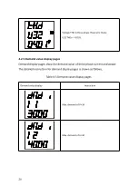 Preview for 24 page of JIANGSU Sfere720A User Manual