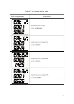 Preview for 27 page of JIANGSU Sfere720A User Manual