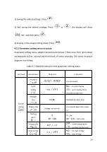 Preview for 33 page of JIANGSU Sfere720A User Manual