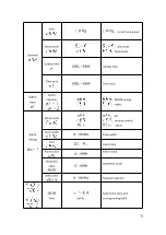 Preview for 35 page of JIANGSU Sfere720A User Manual