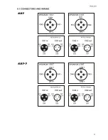 Предварительный просмотр 13 страницы K-array KA7 User Manual