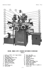 Preview for 16 page of K. O. LEE B360 Instruction Manual