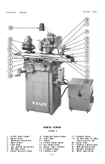 Preview for 17 page of K. O. LEE B360 Instruction Manual