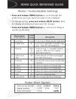 K40 rd950 Quick Reference Manual preview