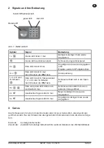 Preview for 3 page of Kaba Mauer 82021 Code-Combi K Operational Instructions