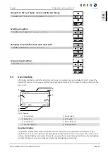 Preview for 35 page of Kaco blueplanet 15.0 TL3 Manual