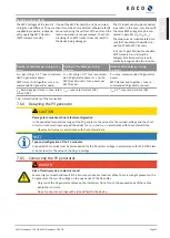 Preview for 21 page of Kaco blueplanet 15.0 TL3 Operating	 Instruction