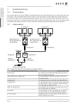 Preview for 36 page of Kaco blueplanet 15.0 TL3 Operating	 Instruction