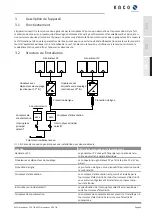 Preview for 63 page of Kaco blueplanet 15.0 TL3 Operating	 Instruction