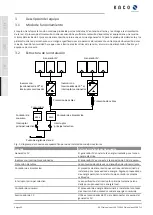 Preview for 92 page of Kaco blueplanet 15.0 TL3 Operating	 Instruction