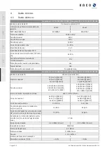 Preview for 122 page of Kaco blueplanet 15.0 TL3 Operating	 Instruction