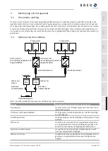 Preview for 177 page of Kaco blueplanet 15.0 TL3 Operating	 Instruction