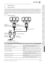 Preview for 205 page of Kaco blueplanet 15.0 TL3 Operating	 Instruction