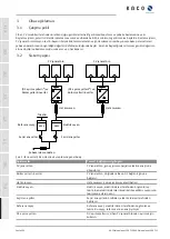 Preview for 234 page of Kaco blueplanet 15.0 TL3 Operating	 Instruction