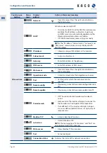 Preview for 38 page of Kaco blueplanet 29.0 TL3 Series Operating Instructions Manual