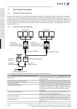 Предварительный просмотр 94 страницы Kaco blueplanet 3.0 TL3 M2 WM OD IIG0 Operating Instructions Manual