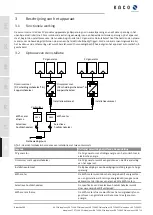 Preview for 180 page of Kaco blueplanet 3.0 TL3 M2 WM OD IIG0 Operating Instructions Manual