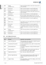 Preview for 52 page of Kaco blueplanet hybrid 10.0 TL3 Operating Instructions Manual