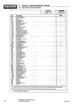 Предварительный просмотр 104 страницы KAESER KOMPRESSOREN FSD SIGMA CONTROL 2 Service Manual