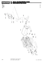 Предварительный просмотр 224 страницы KAESER KOMPRESSOREN M250 Operator'S Manual